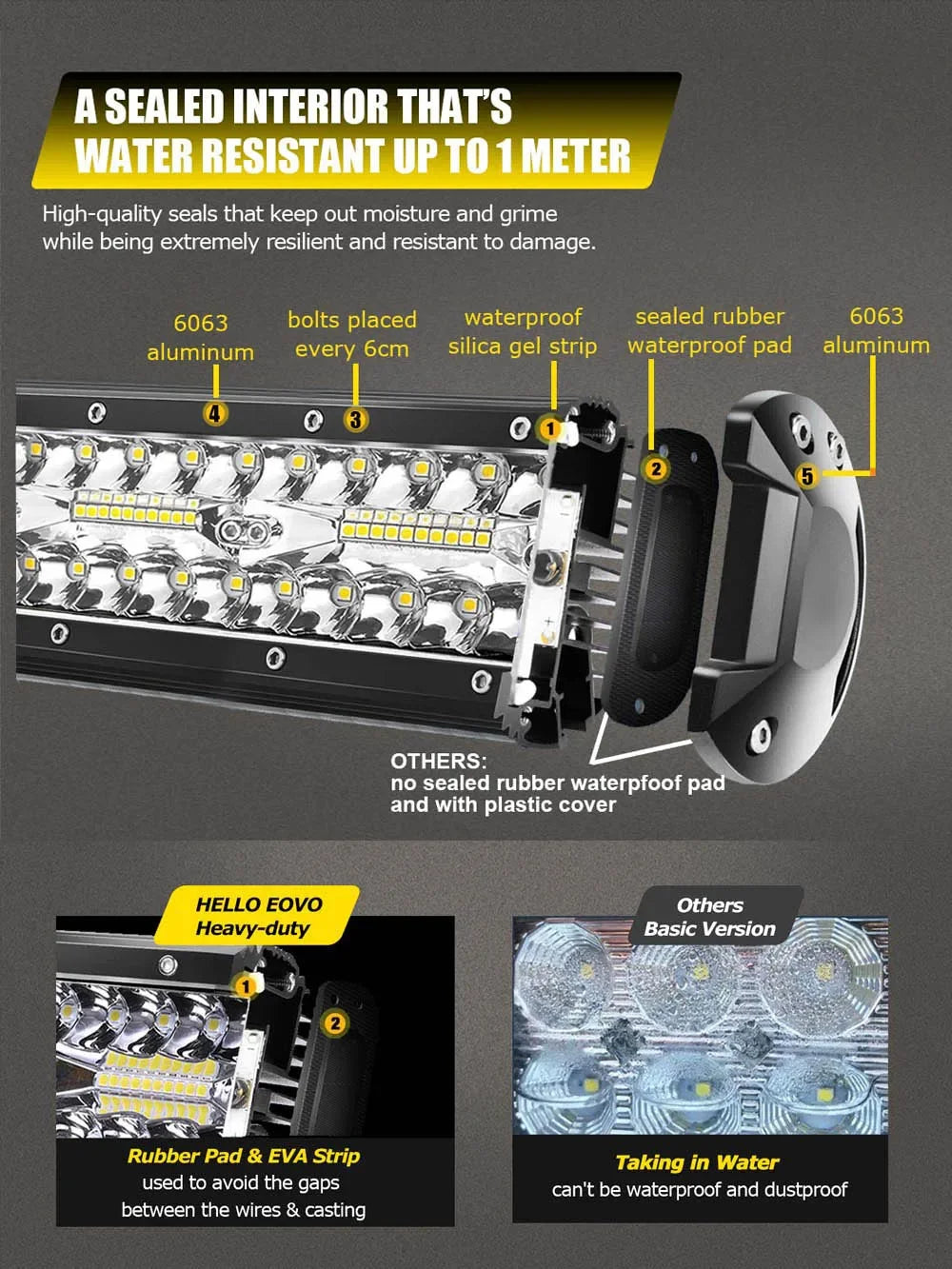 Combo Set 4 20 Inch 3 Rows LED Bar LED Work Light Bar Combo Beam For Offroad Boat Car Tractor Truck 4x4 SUV ATV Vehicle Driving