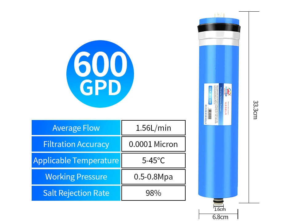 RO Membrane 50/75/100/125/400GPD Home Kitchen Reverse Osmosis RO Membrane Replacement Water System Filter Water Purifier Drink