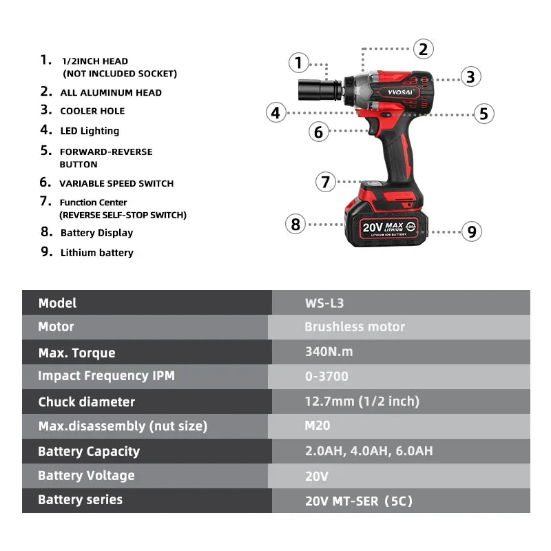 VVOSAI MT-Series 340N.m Electric Impact Wrench 20V Brushless Wrench Socket Li-ion Battery Hand Drill Installation Power Tools