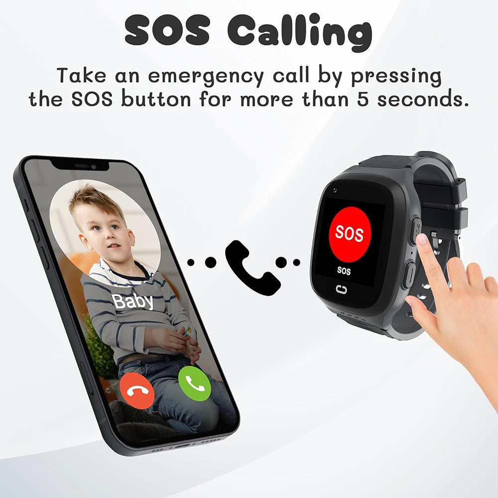 4G Kids Smart Watch Video Call Phone Watch Waterproof Monitor GPS SOS SIM Location Monitor Children Boy Girl Smartwatch Gifts