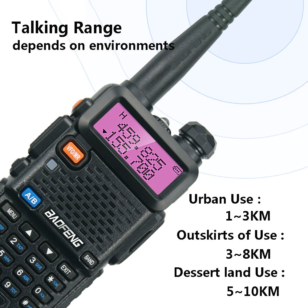 BaoFeng UV-5R Walkie Talkie 5W/8W Two Way Radio Commutator VHF/UHF 136-174MHz & 400-520MHz Station Receiver Ham Wireless Set