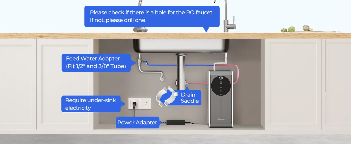 Tankless Reverse Osmosis System NSF Certifed TDS Reduction 500GPD RO Water Filter System Under Sink Reverse Osmosis Water Filtra