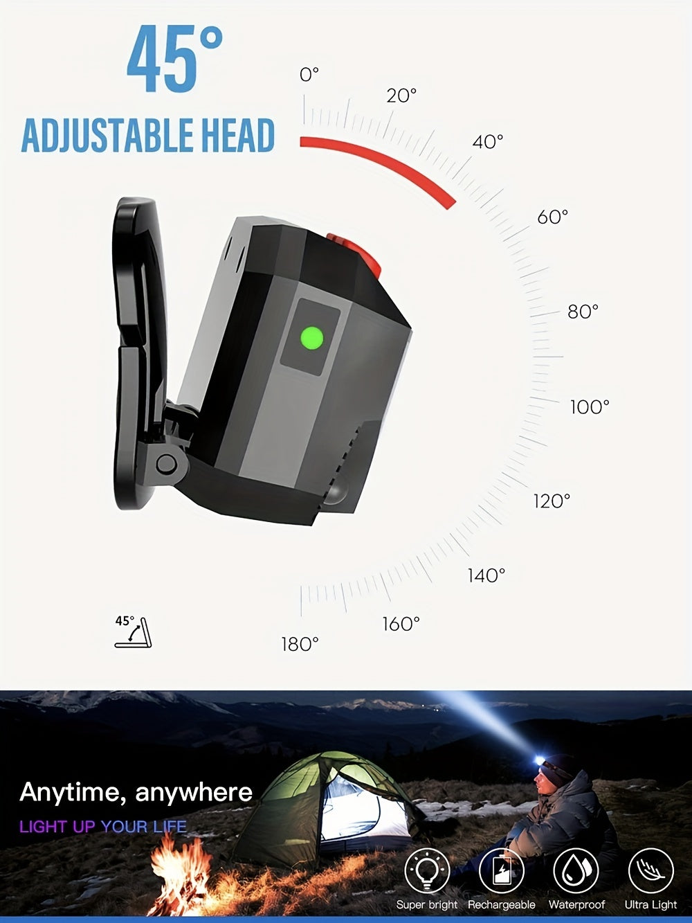 2/1 Pack 1200 Lumens Ultra Bright LED Rechargeable Headlamp With Motion Sensor, Headlight Flashlight, 8 Modes Suitable For Outdoor Camping, Running, Fishing, Emergency Response