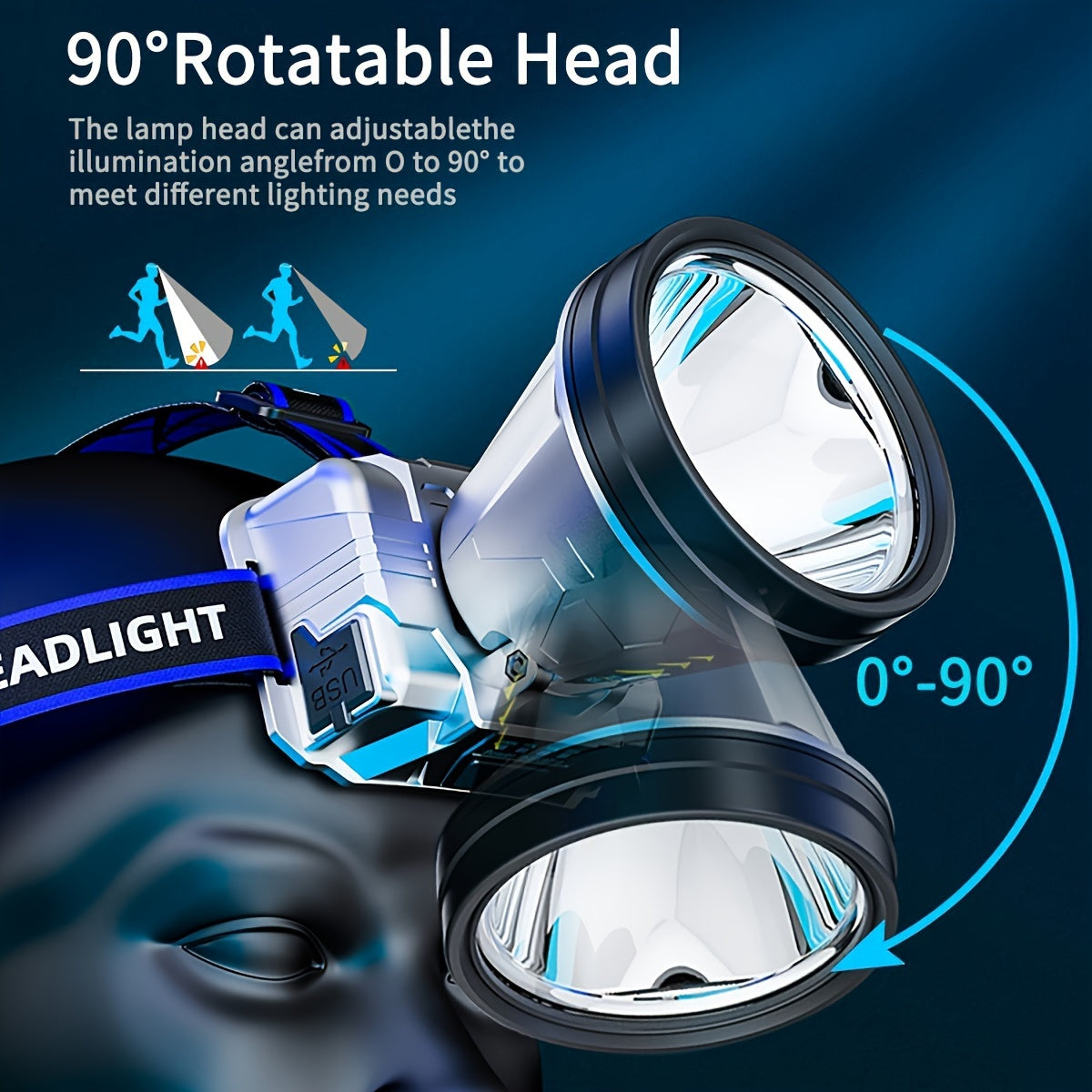 Rechargeable LED Headlamp, High Power, Super Bright, Motion Sensor, Waterproof, Outdoor Hunting Light, Flashlight, Portable Head Lamp for Fishing, Camping, Hiking, ABS Material, Polished Metal Finish, USB Charging, LED Light