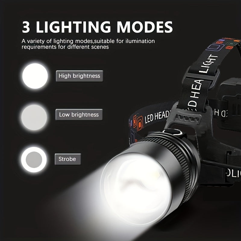 Powerful LED Headlamp, 18650 Usb Rechargeable Flashlight, 3 Modes Super Bright Headlight